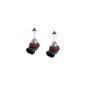 Imagem de Farol Auxiliar L200 Triton 2010 Com Lâmpada H11 Kit