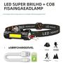 Imagem de Farol Recarregável via USB com LED COB - Alta Potência, Ajustável e Magnético