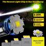 Imagem de Farol XILUO 100000LM com Sensor de Zoom - 8 Modos - IP68