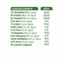 Imagem de Fertilizante Orgânico Forth Suculentas 60 Ml Forth 12 Litros