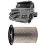 Imagem de Filtro Ar Scania T112 T113 R113 DS11 87 a 98 MANN-FILTER C30880/2