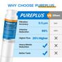 Imagem de Filtro de Água para Geladeira - Compatível com Frigidaire PUREPLUS