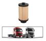 Imagem de Filtro De Ar Arla Caminhão MB Axor, Atego, Accelo, Atron