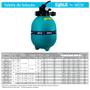 Imagem de Filtro Piscina FPEV-15 com Bomba BPEV-17 1,2 CV e 25 kg Areia EVALD by DANCOR