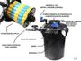 Filtro Pressurizado Sunsun CPF-2500 UV 13W 3000L 220V Lago Imagem de Filtro Pressurizado Sunsun CPF-2500 UV 13W 3000L 220V Lago