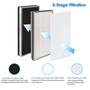 Imagem de Filtro purificador de ar Flintar H13 True HEPA MA-40 (pacote com 2)