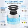 Imagem de Filtro Purificador de Ar LINNIW MK06/MK01 - Pacote com 2 - True HEPA