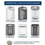 Imagem de Filtro Refil Ice Flow WFS017 compatível com Consul CIX01, CPC 30, CPB35 BRANCO