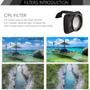 Imagem de Filtros de Lente GLOBACT para DJI Mini 2/Mavic Mini