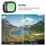 Imagem de Filtros Neewer ND e CPL para DJI Mini 4 Pro