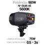 Imagem de Flash Mini Tocha Estudio Godox K180A Disparo Sem Fio com 2 Sombrinhas