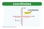 Imagem de Flashcards de Matemática NewPath Learning - 3º ao 5º Ano