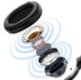 Imagem de Fone de ouvido Baseus D02 Pro bluetooth bateria de até 40h