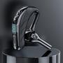 Imagem de Fone de Ouvido Bluetooth 5.2 com Microfone - Display LED e à Prova D'Água