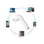 Imagem de Fone de Ouvido Bluetooth I9S TWS com Case de Silicone Branco