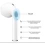 Imagem de Fone De Ouvido In-ear Sem Fio I12 Tws Rosa Bluetooth Compativel com