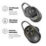 Imagem de Fone De Ouvido Sem Fio Bluetooth Gorila Buds - Gshield