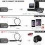 Imagem de Fone de ouvido sem fio Lavalier Microphone System Alvoxcon