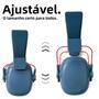 Imagem de Fones De Ouvido Com Cancelamento De Ruído Para Crianças, Proteção Auditiva NRR 26dB Para Autismo Em