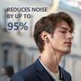 Imagem de Fones de Ouvido com Fita para Pescoço Linklike LY2 - ANC 44dB e 50h de Reprodução