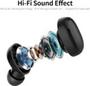 Imagem de Fones de ouvido intra-auriculares sem fio BT 5.0 esportivos leves para todos os dispositivos