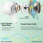 Imagem de Fones de Ouvido Sem Fio Ordtop Bluetooth 5.3 com 4 Microfones