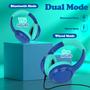 Imagem de Fones de ouvido sem fio para crianças FFZ Bluetooth 5.3 com limite de volume