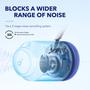 Imagem de Fones de Ouvido Soundcore Space Q45 com Bluetooth 5.3 e Cancelamento de Ruído