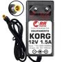 Imagem de Fonte 12V Para Korg Krome 61 73 88 89 Ex Microx Mr-1000