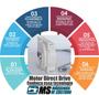 Imagem de Galoneira Bracob Bc 588-/at Direc Drive 6000PPM,autovolt