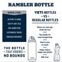 Imagem de Garrafa YETI Rambler 770mL - Aço Inoxidável com Isolamento a Vácuo