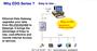 Imagem de Gateway 2 Portas Serial 1 Ethernet Advantech 4579