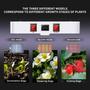 Imagem de Grow Light KingLED KP2000 Full Spectrum 200W para 90x90cm