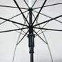 Imagem de Guarda chuva automático transparente 8 varetas