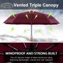 Imagem de Guarda-chuva MasterUmbrella Windproof Triple Canopy Travel