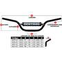 Imagem de Guidão Renthal Fatbar Baixo 603 Windham/MC