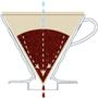 Imagem de HARIO Conjunto de Café V60 Preto com filtros cônicos 02