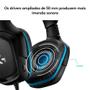 Imagem de Headset Gamer Logitech G432 7.1 Dolby Surround para PC, PlayStation, Xbox e Nintendo Switch, Preto/Azul - 981-000769