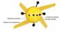 Imagem de Helicoptero Mini Smile Sensor