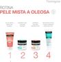Imagem de Hidratante Facial Neutrogena Antissinais Face Care Intensive FPS22 100g