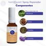 Imagem de Homeopast Spray Reparador de Unhas e Pele 30 ml