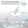 Imagem de Hub de gateway Bluetooth B4 Tuya para fechadura inteligente A1 Pro Max