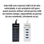 Imagem de Hub Usb 3.0 4 Portas Com Led Indicador 900ma Uh-30a Exbom Preto