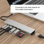 Imagem de Hub USB-C 8 em 1 com PD - RJ45, HDMI, USB 3.0/2.0