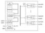 Imagem de I-7066 Módulo RS-485 DCON com Saída a Relé Mosfet Isolada ICP Das