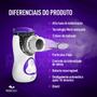 Imagem de Inalador nebulizador aero care