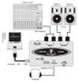 Imagem de Interface de Áudio USB U-Control Behringer UCA222