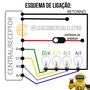 Imagem de Interruptor rele inteligente automação de Lampada 4 vias ABCD com controle remoto