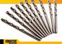 Imagem de Jogo De Brocas P/ Metal Com 100pçs 8,0mm Mtx