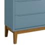 Imagem de Jogo de Quarto Infantil Guarda Roupa 3 Portas e Cômoda 3 Gavetas Classic Azul Fosco com Pés Amadeirado - Reller Móveis